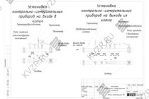 Установка контрольно-измерительных приборов и предохранительных клапанов на котле